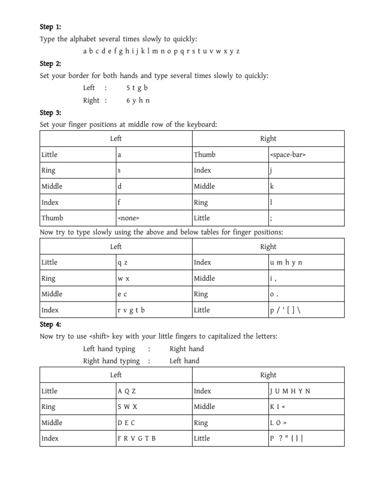 Avro Keyboard PDF Hand Linguistics