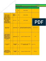 Matriz Trabajo Sena Empresa de Calzado Abc