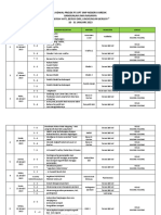 Jadwal Siswa Projek S5