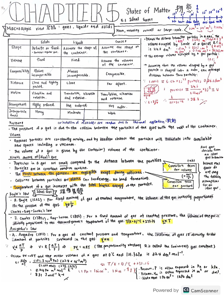 Notes CIE 9701 Ch. 05 States of Matter | PDF