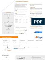 ReporteResultados PDF