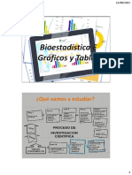 Variables y Gráficos 2021