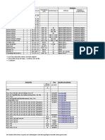 Hersteller Allgemein Peripherie Desktop/ Industrie