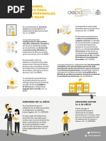Infografia Consentimiento Menores PDF