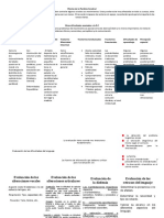 Efectos de La Parálisis Cerebral