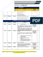 Ementa 2°ano A 2° Bimestre