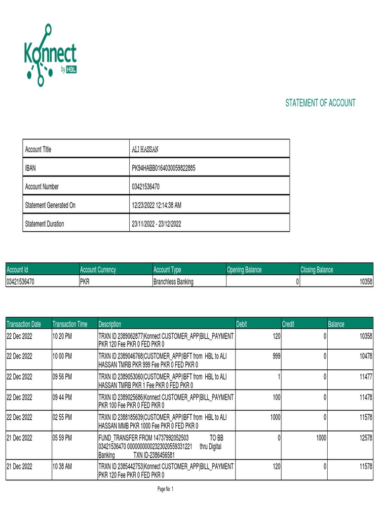 Vietcombank Account Statement Summary | PDF | Debits And Credits ...