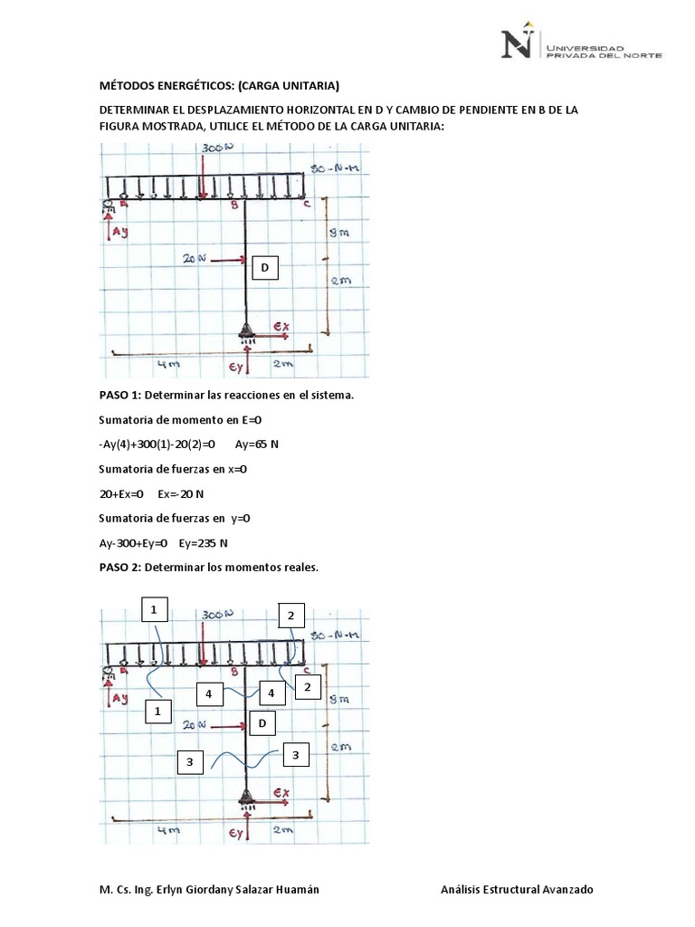 Clase Métodos Energético Carga Unitaria PDF Análisis estructural