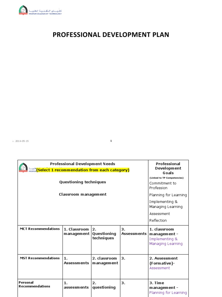 PDP Outline PDF Teaching Change