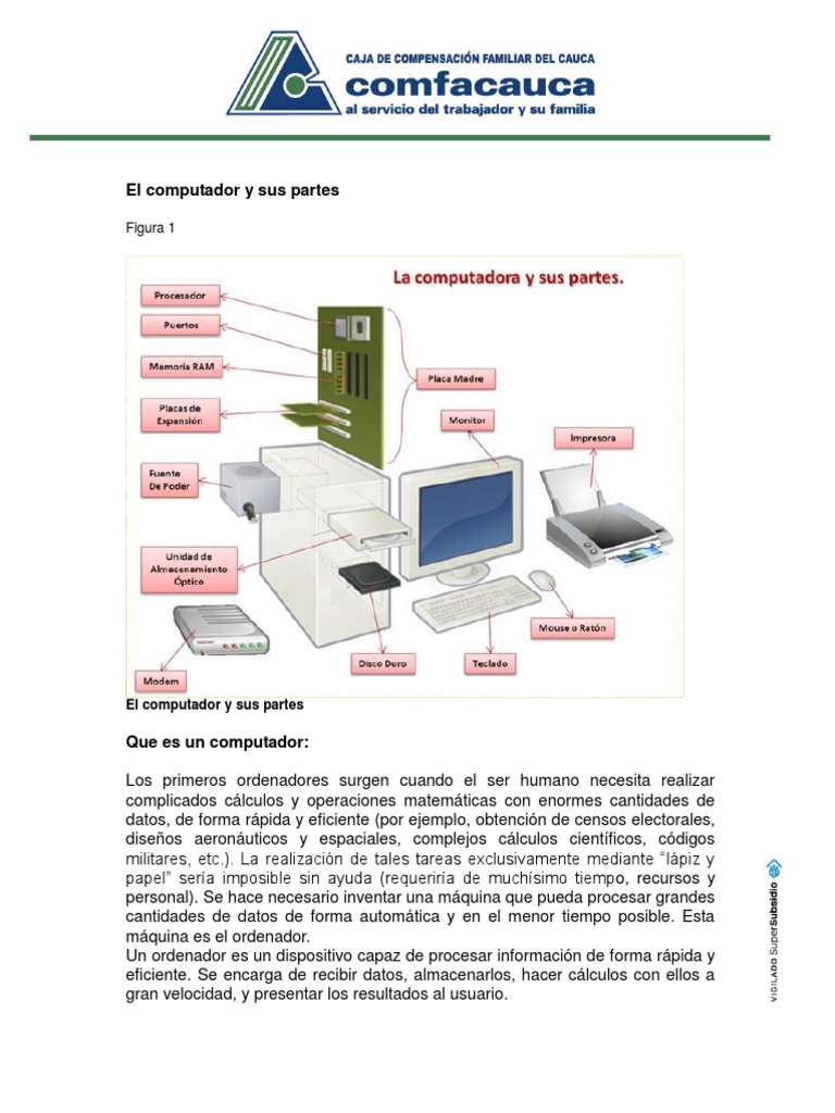 Partes y Funciones del Computador | PDF | Periférico | Hardware de la ...