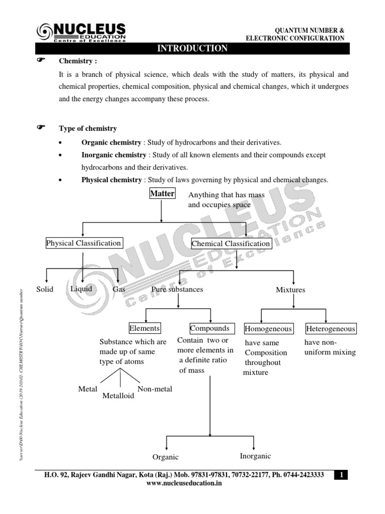 QUANTUM NUMBERS CHEMISTRY CLASS 11 PDF visual data 7