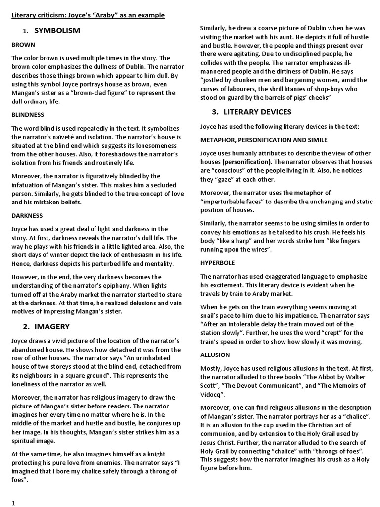 Literary Devices and Symbolism in James Joyce's 'Araby' PDF