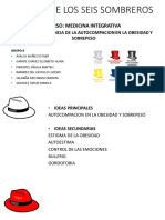 Metodo de Los Seis Sombreros PDF