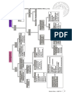 Micro Bacterias PDF