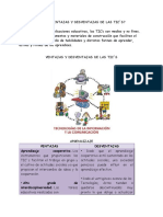 Cuáles Son Las Ventajas y Desventajas de Las Tic