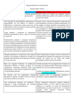 Bejar - Carreño. Preguntas Grado Procesal