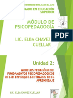 PRESNTACION PDF Unidad 2 Psicopedagogia 