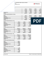 Composicao Cub Dezembro 2022 PDF