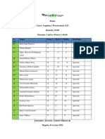 Curso LP e HST Pauta Resultados