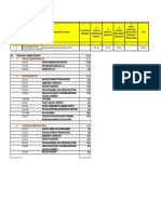 Gerencia de Adm Trib y Rentas PDF