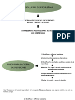 Resolución de problemas de manera optima