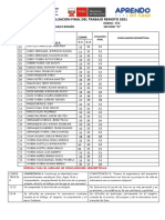 Registro Final Relig 5a 2021