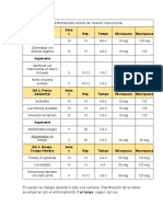 Plan de Hipertrofia