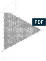 diagramme ternaire extraction  liq-liq006