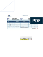 Rendicion de Cuentas 0811 PDF