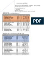 Reporte de Arbitraje PDF