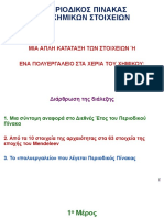 11 - Periodic Table Power Point Presentation PDF