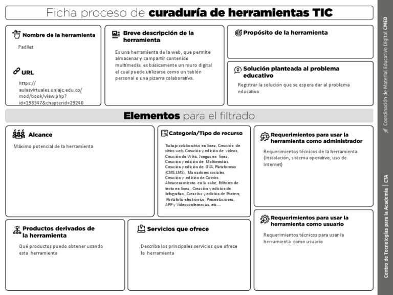Herramientas y Servicios de Padlet | PDF | Internet | Comunicación