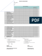 Analisis UH 7 BIOTEKNOLOGI