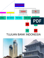 Kebanksentralan