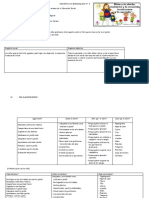 PROYECTO #3 Participamos Con Alegria en La Semana de La Educación Inicial 2018