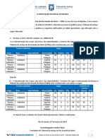 3a Retificacao Ao Edital de Tecnico PDF