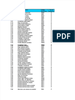 Wiac - Info PDF Transacciones Fin Sap PR - PDF