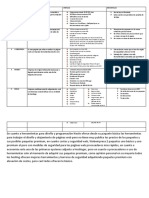 Cuadro Comparativo Hostings