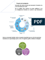 Como Hacer Un Proyecto de Investigación