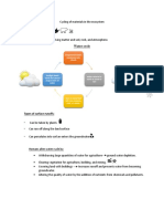 Cycling of materials in the ecosystem summary