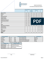 Boletín de Calificaciones: Quimestre Ii - Parcial Ii CÓDIGO: 2018000128 AÑO LECTIVO 2022-2023