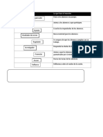 2.5 Cuadro de Roles PDF