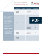 LTSO002 s1 Ponderaciones