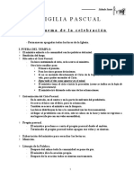 Vigilia Pascual: Esquema de la celebración