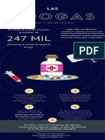 Drogas: en Todo El Mundo Mueren Alrededor de