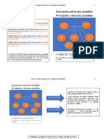 Asociación de Variables - Problemas y Objetivos - Terapia Física