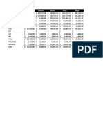 Proyección de Resultados (12 Mese) Examen