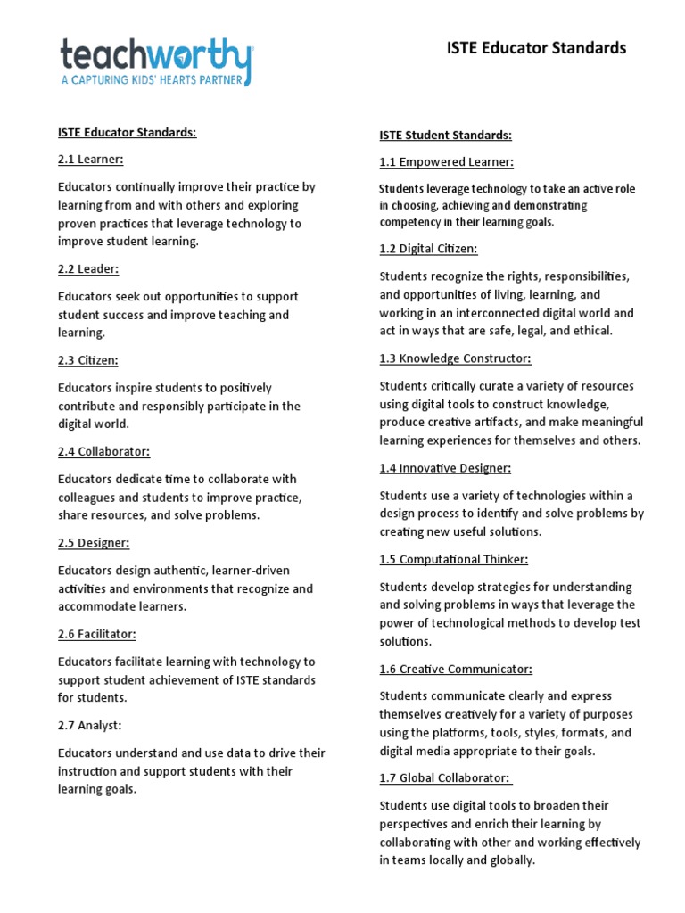 Educator Iste Standards-1 1 | PDF | Learning | Cognition