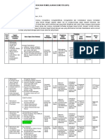 RPS Spi I 2022