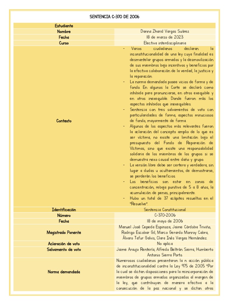 Análisis Sentencia C-370 de 2006 | PDF | Derecho penal | Perdón